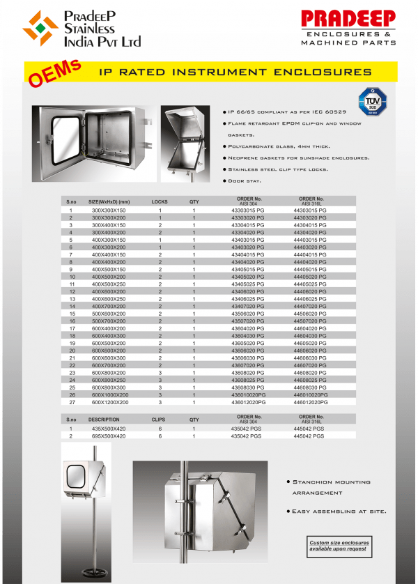 Weatherproof Box and IP66 Ultimate Outdoor Glass Protection